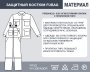 Защитный костюм Fubag размер 48-50 рост 3 в Москве фото