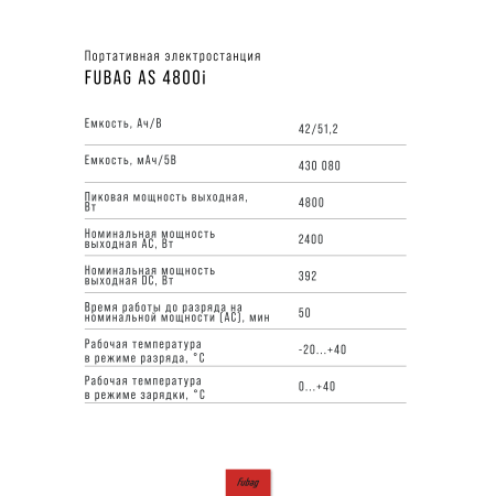 Портативная электростанция FUBAG AS 4800i (аккумулятор LiFePO4) в Москве фото
