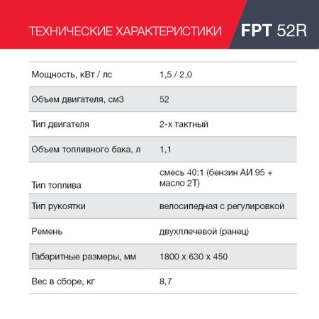 Бензиновый триммер FUBAG FPT 52R в Москве фото