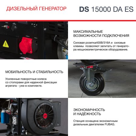 FUBAG Дизельный генератор (трехфазный) с электростартером и коннектором автоматики DS 15000 DA ES в Москве фото